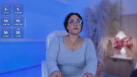 M E L I S S A  online show from 07/28/26, 12:01
