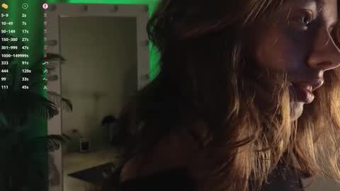 Snapshot of melodykey_x chatting on 10/01/25, 03:29 melody online show from 10/01/25, 03:29