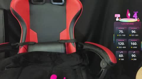 Golden ones online show from 03/09/25, 03:38