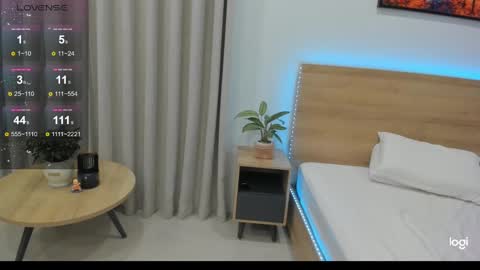 Snapshot of mikakimura chatting on 01/14/25, 10:38 Miko now i live in Vietnam online show from 01/14/25, 10:38