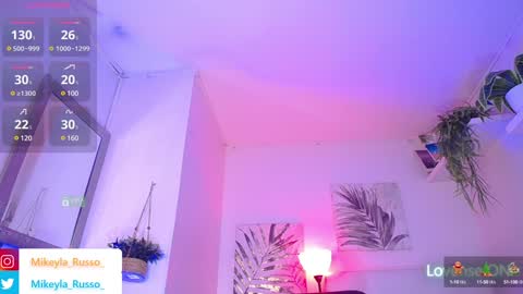 Mikeyla  online show from 01/07/25, 11:45