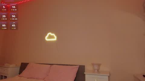 Mila Mae online show from 06/07/26, 03:49