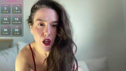 Snapshot of milkandhoneylullabies chatting on 09/25/25, 12:20 Milk online show from 09/25/25, 12:20