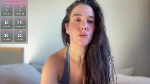 Snapshot of milkandhoneylullabies chatting on 10/01/25, 12:55 Milk online show from 10/01/25, 12:55