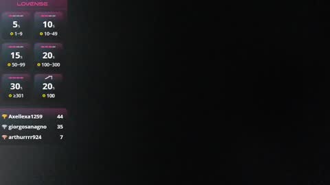 Mily Miley online show from 12/03/24, 06:17