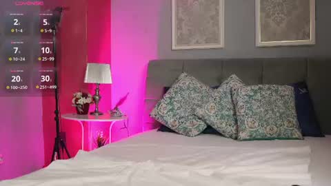 Mira online show from 06/27/26, 05:34