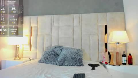 Mirandas room online show from 03/06/25, 08:48