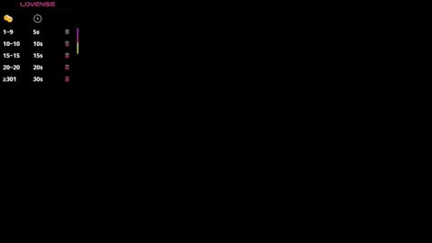 Snapshot of miss___allison chatting on 09/30/25, 11:04 Allison online show from 09/30/25, 11:04