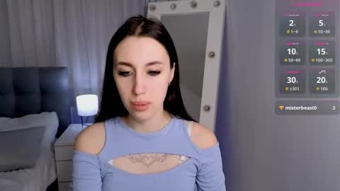 Snapshot of miss__linn chatting on 12/14/25, 07:25 Linn online show from 12/14/25, 07:25