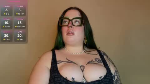 Miss Bika online show from 07/20/26, 10:12