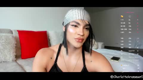 Charlotte independent model online show from 07/15/26, 06:13