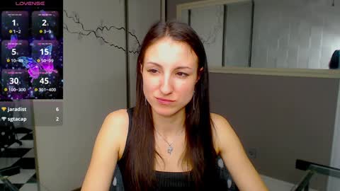 Sofia online show from 01/27/25, 09:44