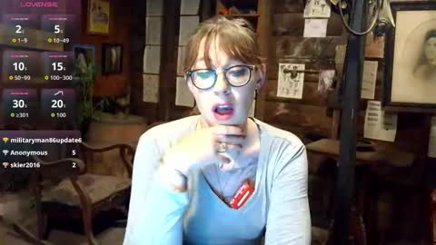 MistressThrope online show from 06/04/26, 11:00
