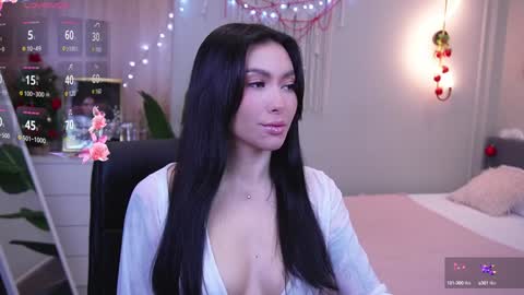 Molly online show from 01/05/25, 12:52