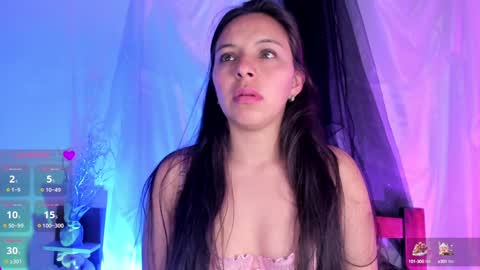 Snapshot of mollylewis18 chatting on 01/20/25, 11:54 New girl Emily Valentina  Michelle online show from 01/20/25, 11:54