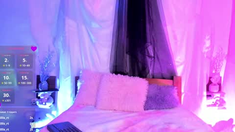 Snapshot of mollylewis18 chatting on 01/21/25, 03:04 New girl Emily Valentina  Michelle online show from 01/21/25, 03:04