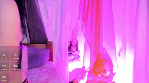 Snapshot of mollylewis18 chatting on 01/21/25, 03:32 New girl Emily Valentina  Michelle online show from 01/21/25, 03:32