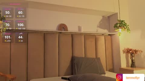 mollyrosse1 online show from 07/28/26, 02:13
