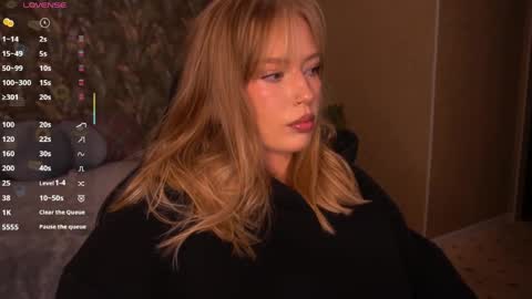 mollyymayy online show from 06/06/26, 03:00