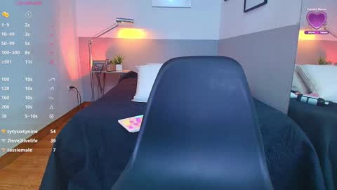 Daphne  online show from 01/21/25, 01:50