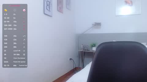 Daphne  online show from 01/28/25, 05:00