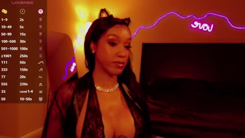 Chanel Carter online show from 10/05/25, 10:46