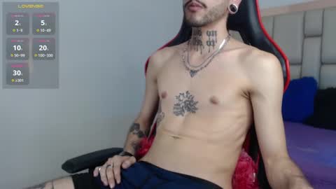 Snapshot of murdockh chatting on 01/15/25, 03:54 murdok online show from 01/15/25, 03:54