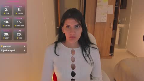 independent model online show from 12/05/24, 01:36