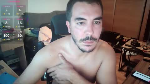 Daddy Mando online show from 09/28/25, 03:17