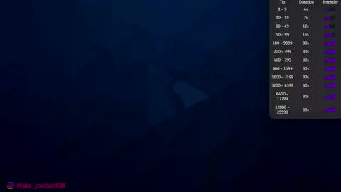 N A L A  NEW instagram nala jordan08 online show from 05/29/26, 11:19