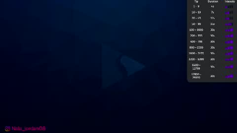 N A L A  NEW instagram nala jordan08 online show from 06/23/26, 10:57