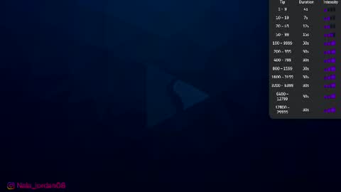 N A L A  NEW instagram nala jordan08 online show from 06/27/26, 11:04