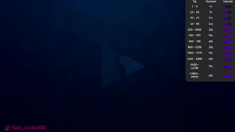 N A L A  NEW instagram nala jordan08 online show from 06/28/26, 02:39