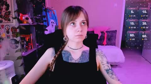 Snapshot of nanitamoore chatting on 02/23/25, 11:14 Monday-Friday 12-4 AM and 6-9 AM New York time online show from 02/23/25, 11:14