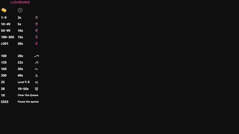 Nicol Alvarez online show from 01/13/25, 03:34