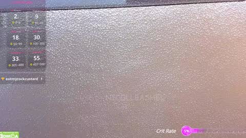 Nicoll  Independent model online show from 12/24/24, 07:49