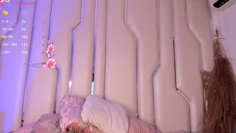 Snapshot of niicoleta chatting on 12/28/24, 12:04 Niicoleta online show from 12/28/24, 12:04