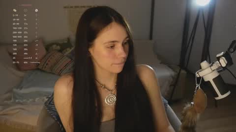 Snapshot of nimfaheart chatting on 05/15/26, 05:09 Jennet online show from 05/15/26, 05:09
