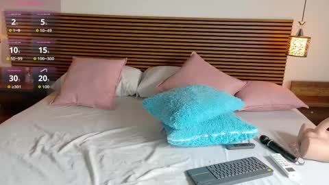 Nitha Gonzalez online show from 06/03/26, 04:23