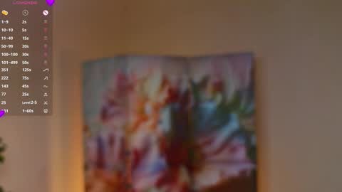 Snapshot of odelyncure chatting on 11/30/25, 02:21 Lynna online show from 11/30/25, 02:21