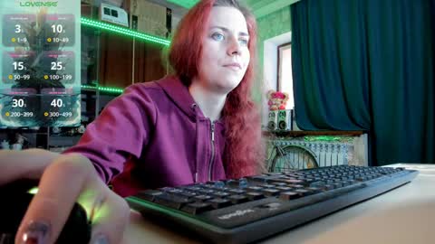 Ella online show from 12/18/24, 07:47