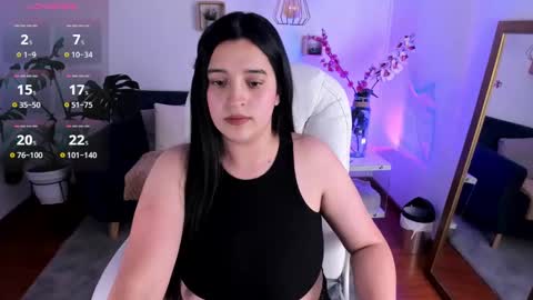 Snapshot of pamela_cheverry chatting on 01/28/25, 07:43 Pamela online show from 01/28/25, 07:43