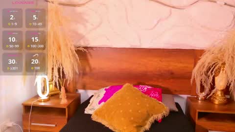 pamelaa_dior online show from 05/25/26, 04:35