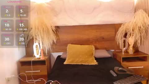 pamelaa_dior online show from 06/04/26, 05:41