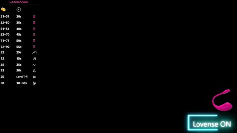 Pamela Ponce online show from 03/04/25, 12:01