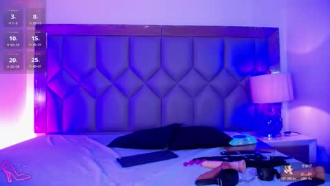 Pamela Ponce online show from 12/05/25, 01:20