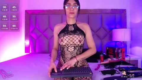 Pamela Ponce online show from 12/21/25, 07:21