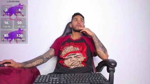 patrick_hot69 online show from 12/03/24, 01:41