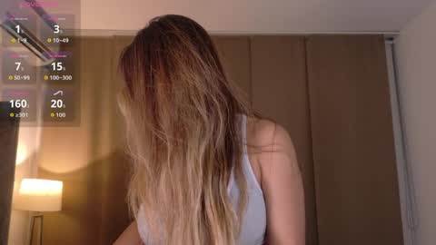 Paula Andrea online show from 05/31/26, 03:15