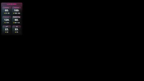 Dani online show from 07/05/26, 02:02